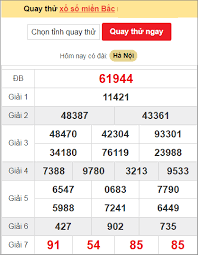Dự đoán xổ số mb 6/1